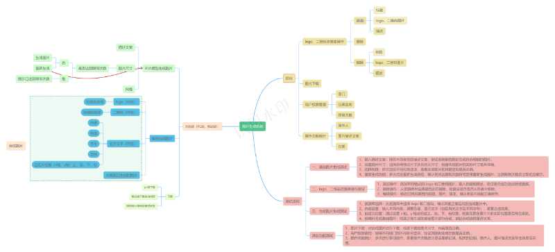 苏州达达科技测试有限公司的企业标志